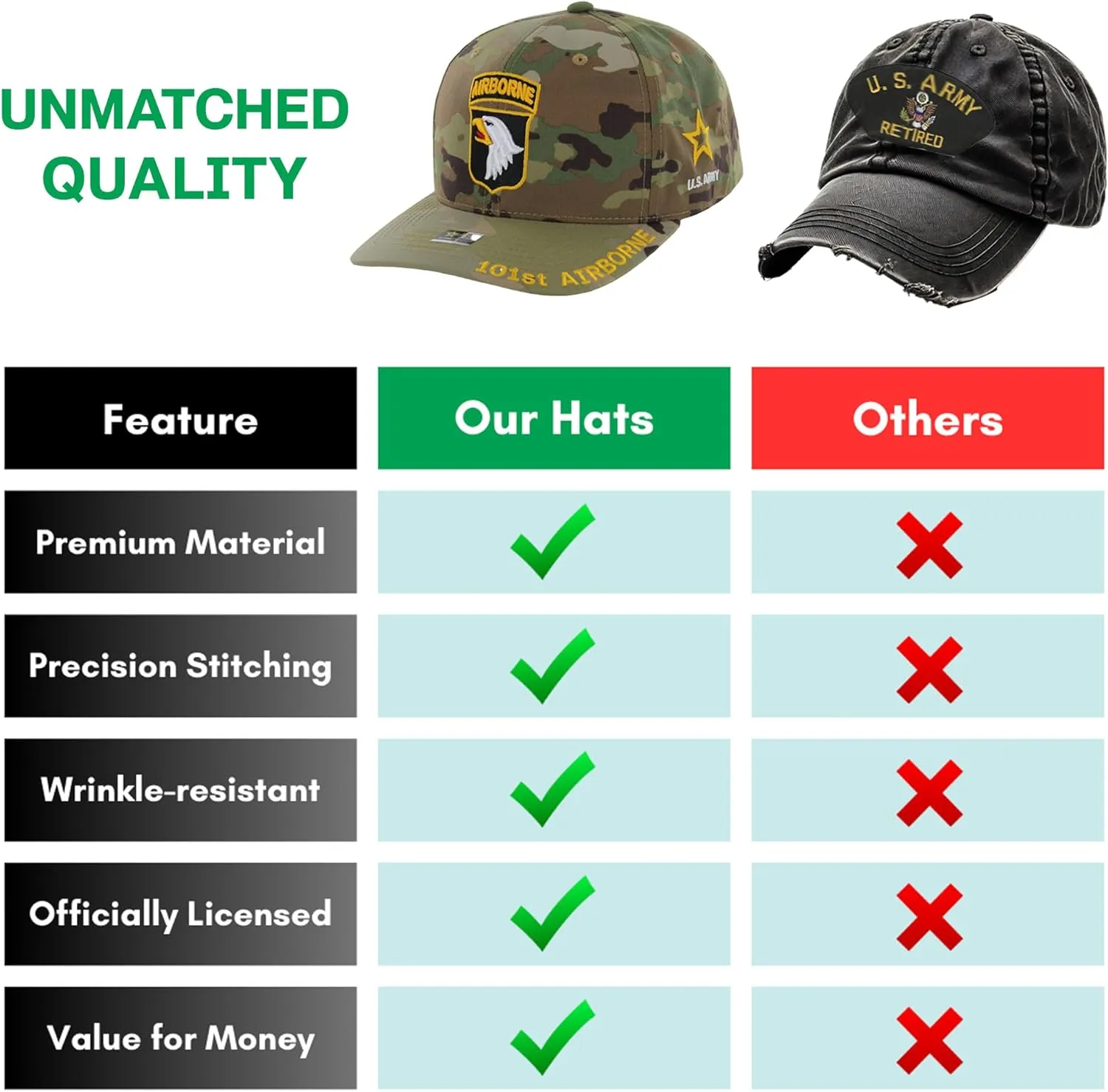 Army Airborne Hats for Men Official Licensed 82nd, 101st, 173rd Airborne Veteran Cap Adjustable Military Hat